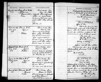 p. 55