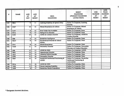 p. 13