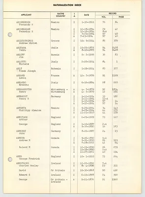 p. 33
