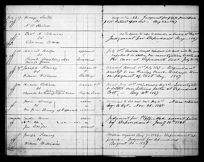 p. 15