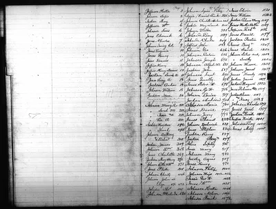 p. 38