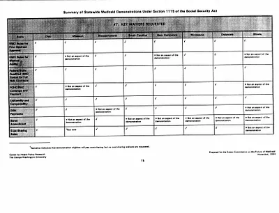 p. 52