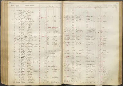 p. 46