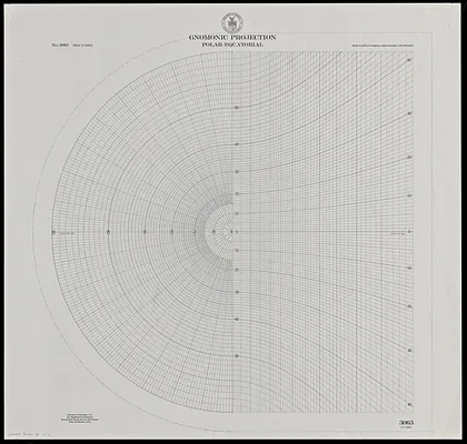 Gnomonic projection