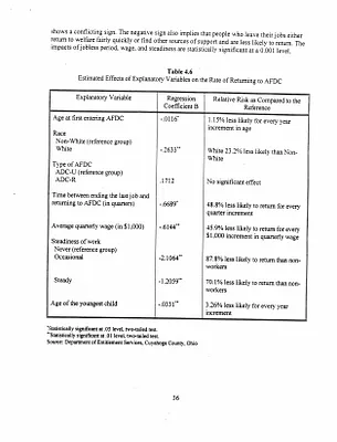 p. 59