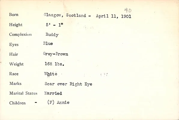 Page 201