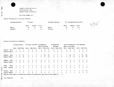 p. 27