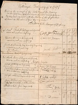 Accounts of Labor for Roads, 1747-1860