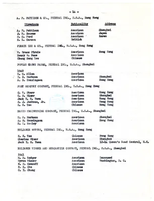 p. 15