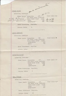 Employee Record to C.B. Lee, no date