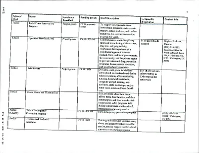 p. 20