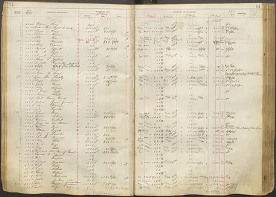 p. 15