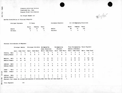 p. 25