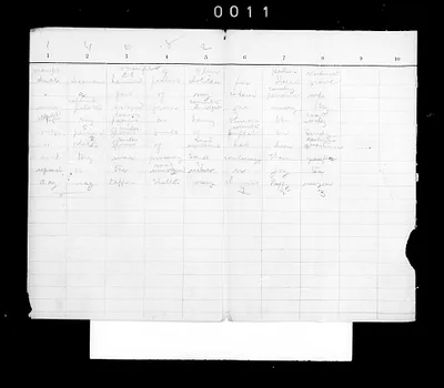 p. 22
