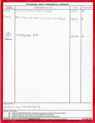 NSC Meeting - Middle East 6/10/70 [1 of 2]