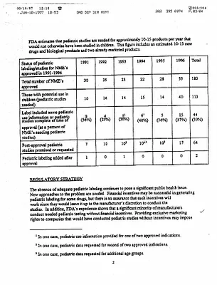 p. 51