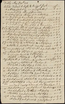Accounts of Guardians of the Dudley Indians 1809