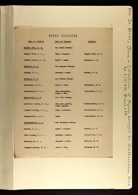 p. 29