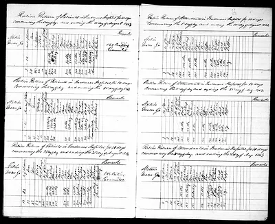 p. 6