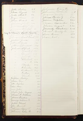 p. 15