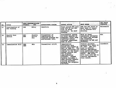 p. 55
