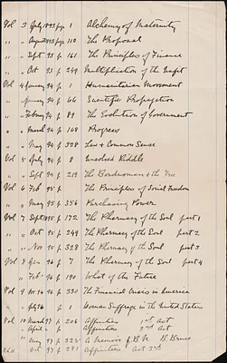 [Zula Maud Woodhull] autograph document, [approximately 1893-1901?]