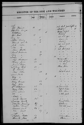 p. 12