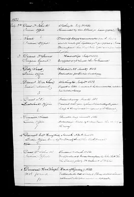 p. 54