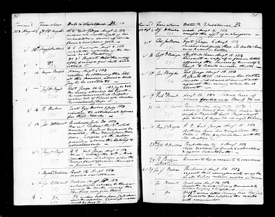 p. 29