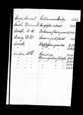 p. 28