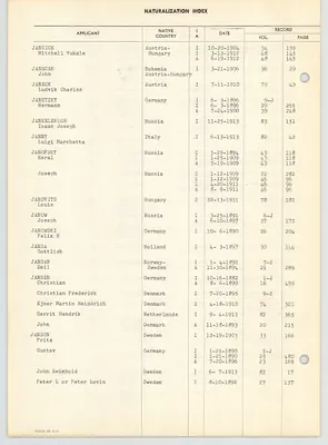 Page 196