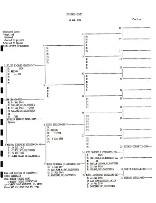p. 26