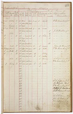 p. 1