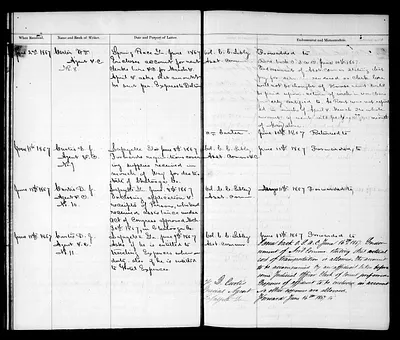 p. 17