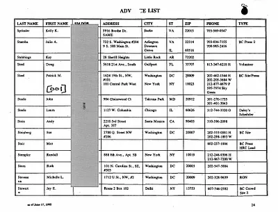 p. 27