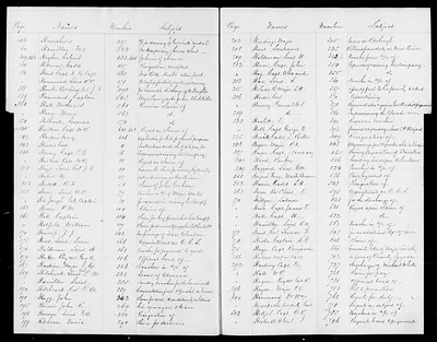 p. 30