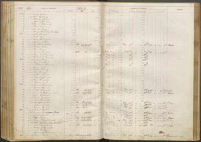 p. 54