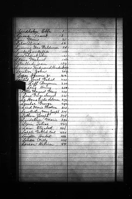 p. 19