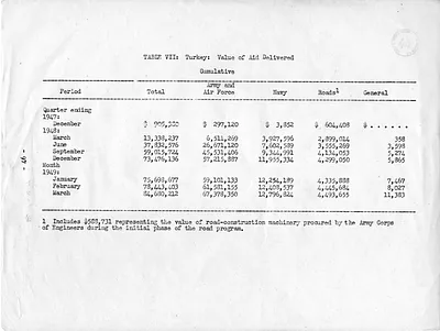 p. 51