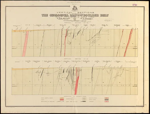 Vertical sections to accompany the geological map of the Boulder Belt, East Coolgardie, G.F.