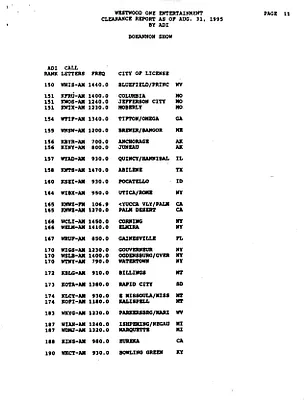 p. 22
