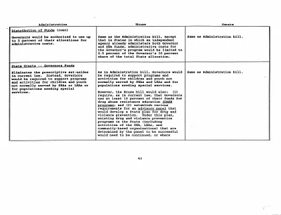 p. 47