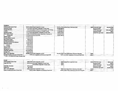 p. 36