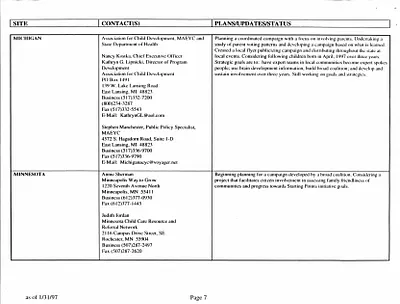p. 22
