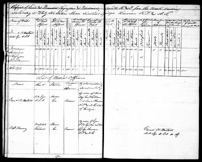 p. 15