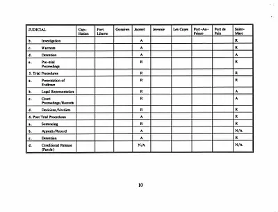 p. 51