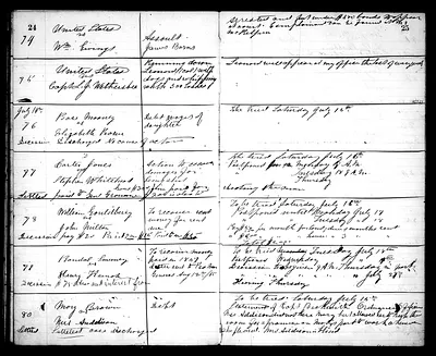p. 17