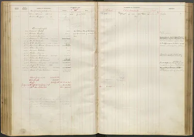 p. 43