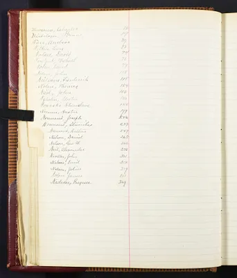 p. 21