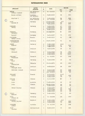 Page 252